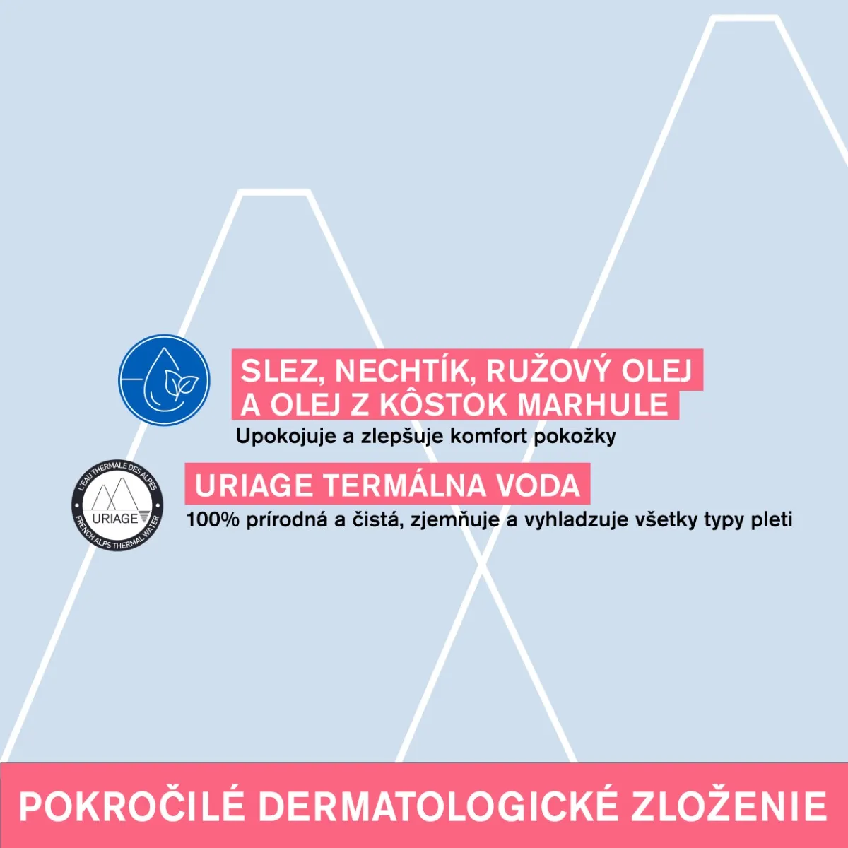 URIAGE ROSÉLIANE Dermo-Cleansing Fluid, 250ml 1×250 ml, čistaci fluid pre citlivú pleť so začervenaním