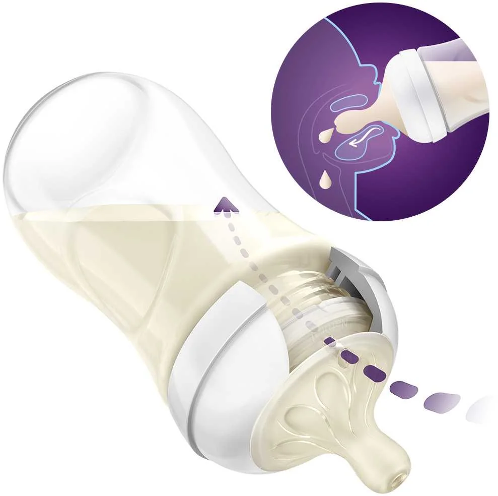 Philips AVENT Fľaša Natural Response 330 ml, 3m+ 2 ks 1×2 ks, fľaška