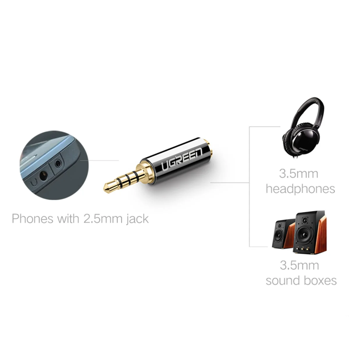 Ugreen audio adaptér 2.5mm jack / 3.5mm jack M/F, čierny 