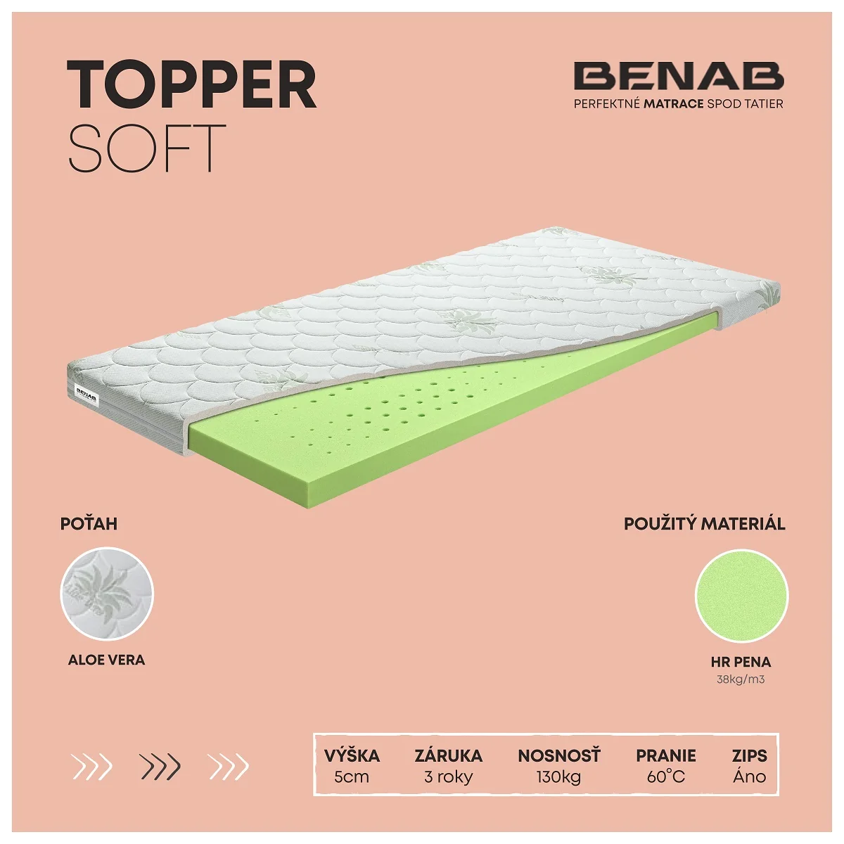 Benab Topper Soft H3 180 x 200 cm Topper