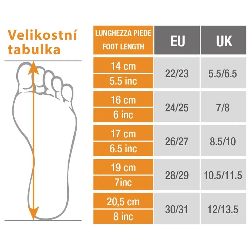 Detské gumáky Perletti Peppa 26/27, 20C53808 