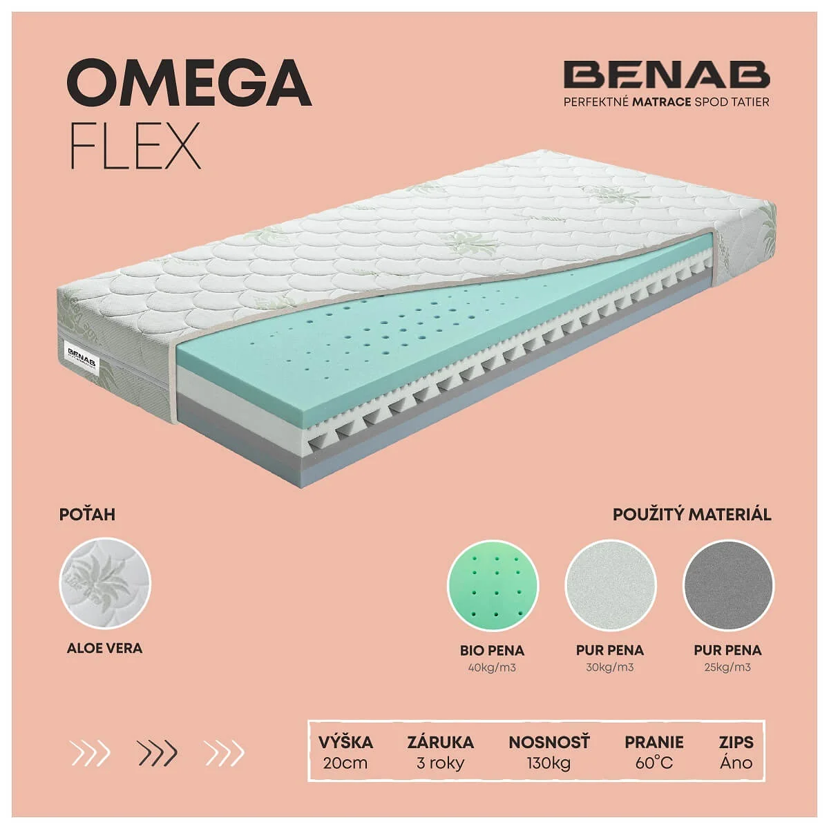 Benab Omega Flex H2 / H3 80 x 195 cm Matrac zo studenej peny