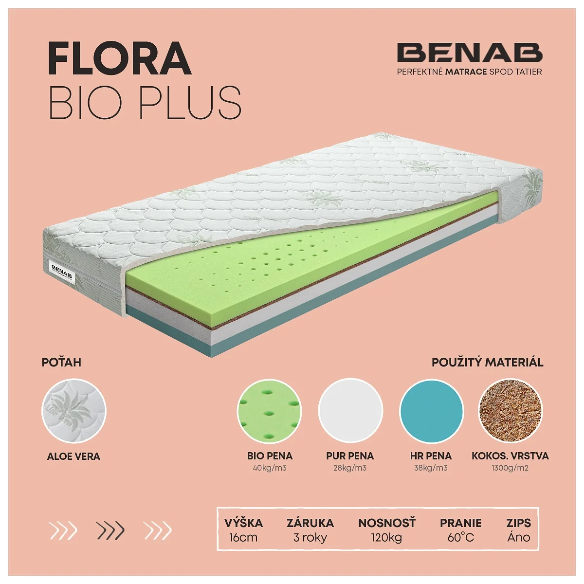 Benab Flora Bio Plus H3 / H4 140 x 200 cm Matrac zo studenej peny