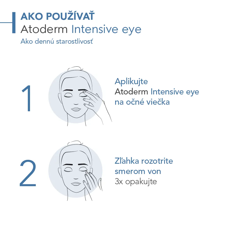 BIODERMA Atoderm Intensive eye krém na podráždené očné viečka 1×100 ml, krém na viečka