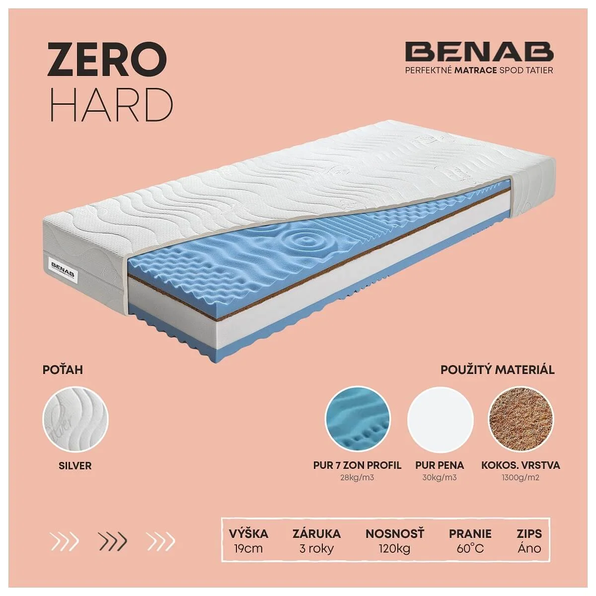 Benab Zero Hard H3 / H5 120 x 200 cm Penový matrac