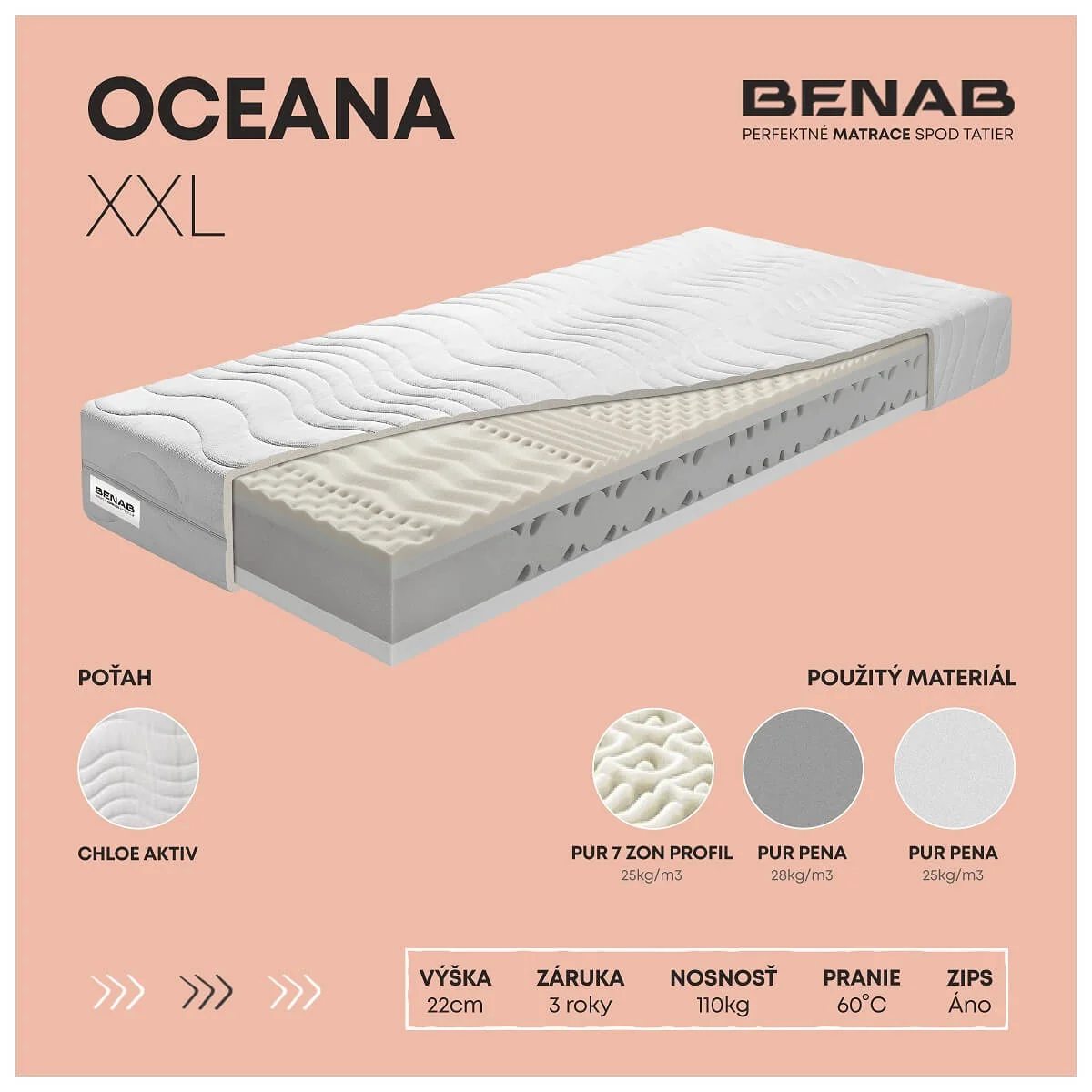 Benab Oceana XXL H2 / H3 120 x 200 cm Penový matrac