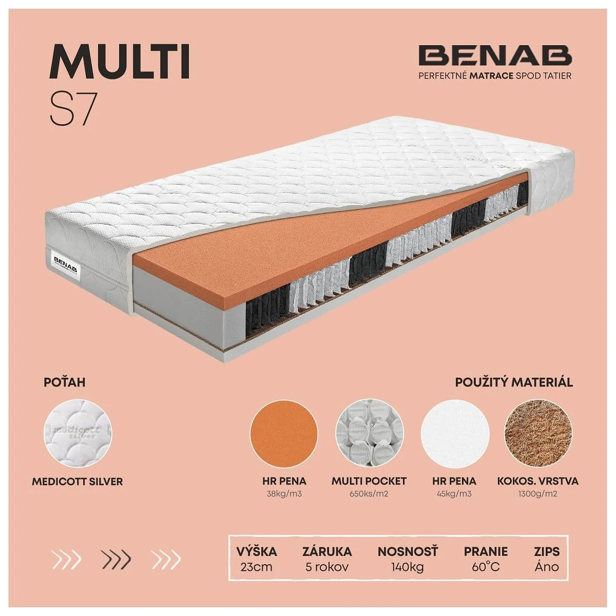 Benab Multi S7 H4 / H5 80 x 200 cm Taštičkový matrac