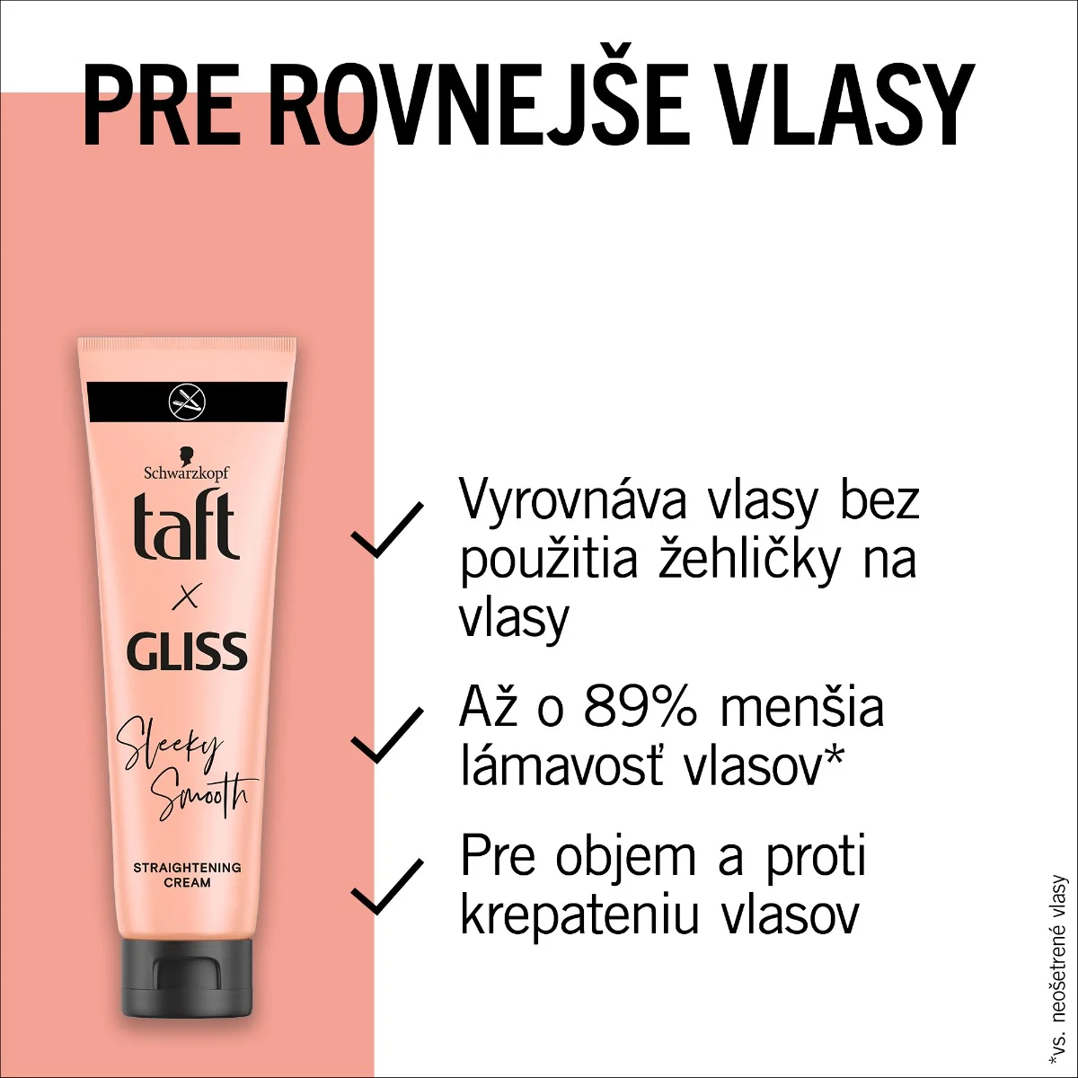 Schwarzkopf Taft x Gliss Vyrovnávajúci krém 1×150 ml, vlasový krém