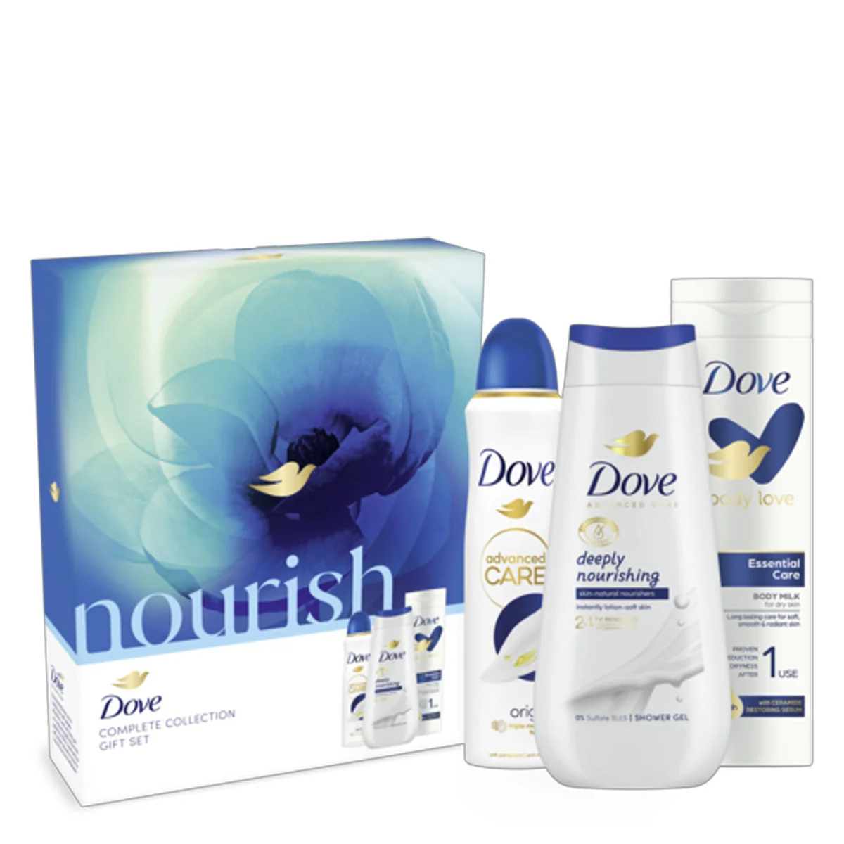 DOVE darčeková kazeta Time to Nourish (Dove sprchový gel Deeply Nourishing 250ml + Dove telové mlieko Essential Care 250ml + Dove deodorant v spreji Advanced Care Original 150ml)