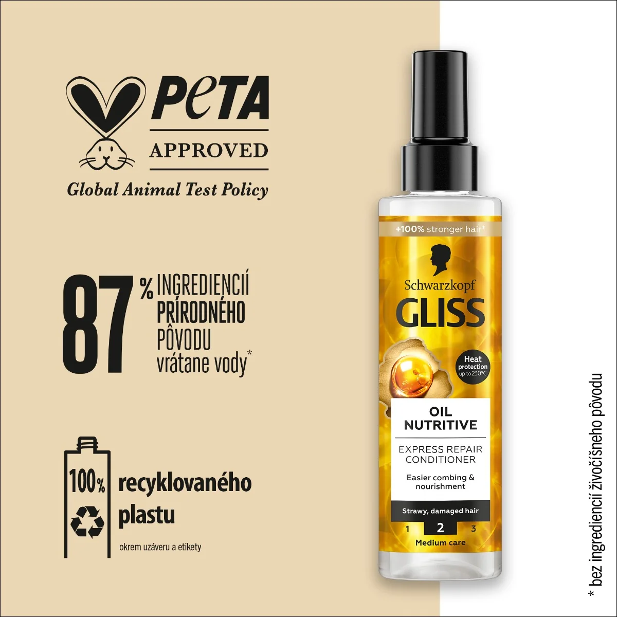 Schwarzkopf Gliss kondicionér Oil Nutritive 1×200 ml, kondicionér