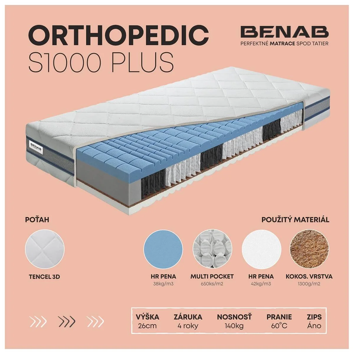 Benab Orthopedic S1000 Plus H3 / H5 85 x 200 cm Taštičkový matrac