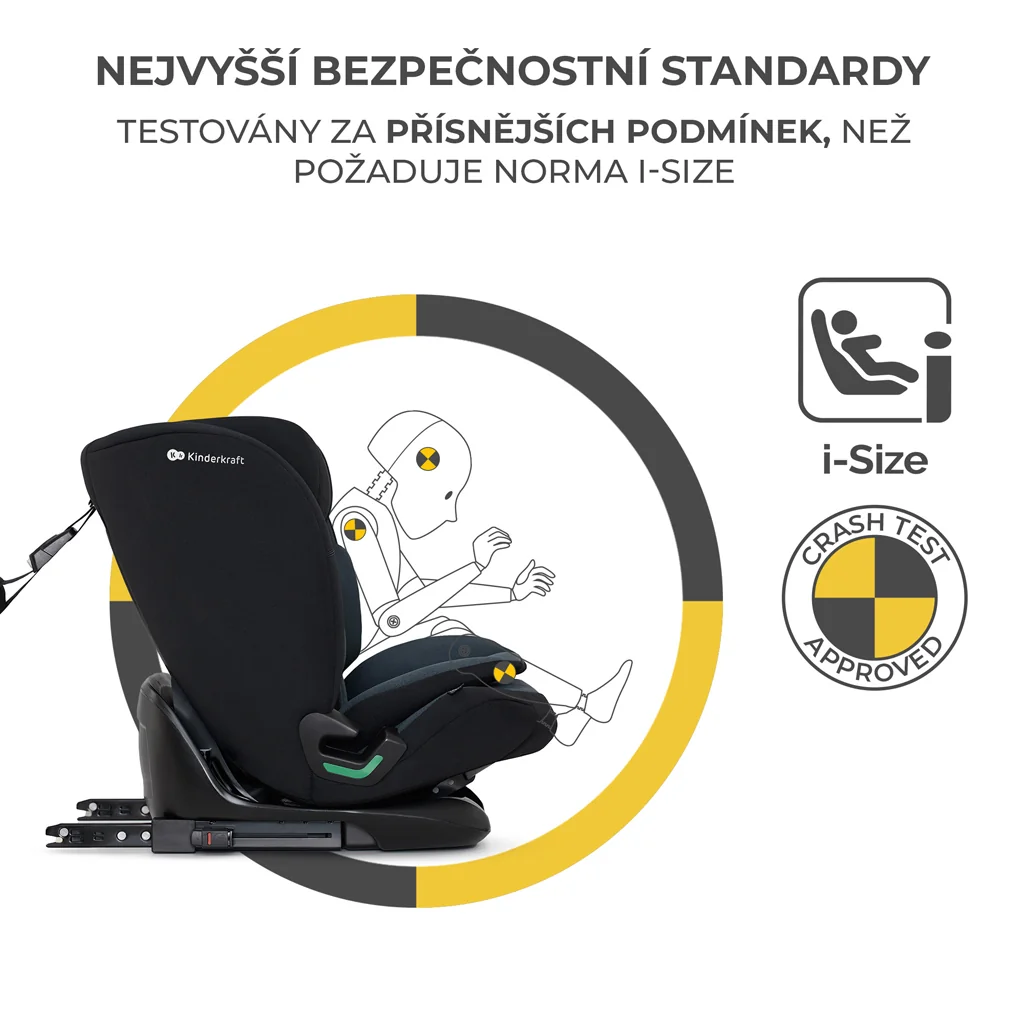 KINDERKRAFT Autosedačka Oneto3 i-Size 76-150cm + Isofix Graphite black 1×1 ks, autosedačka