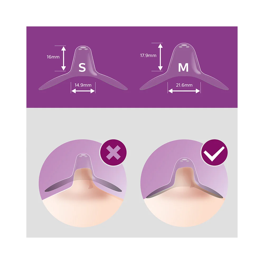 AVENT CHRÁNIČE PRSNÝCH BRADAVIEK S 1×1 ks, small, so sterilizačnou krabičkou