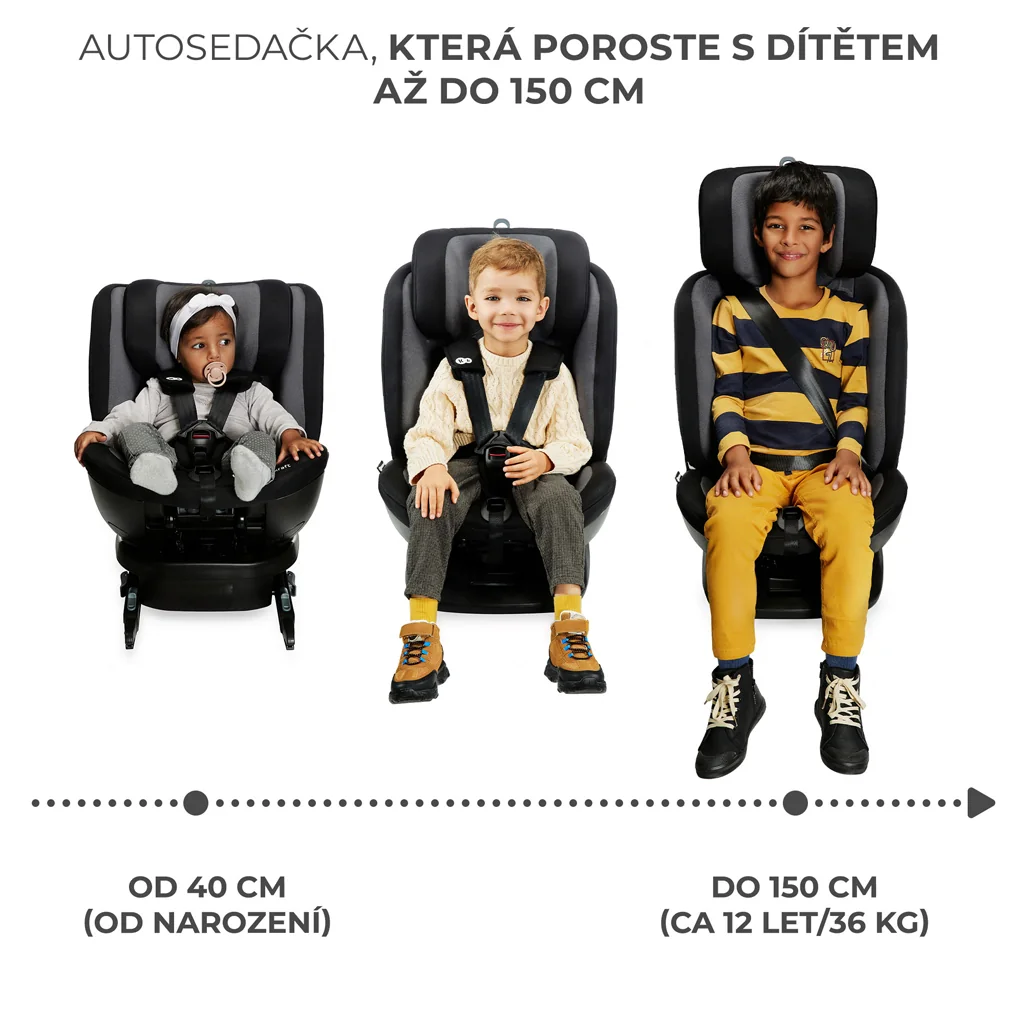 KINDERKRAFT Autosedačka Xpedition 2 i-Size 40-150cm Grey 1×1 ks, autosedačka