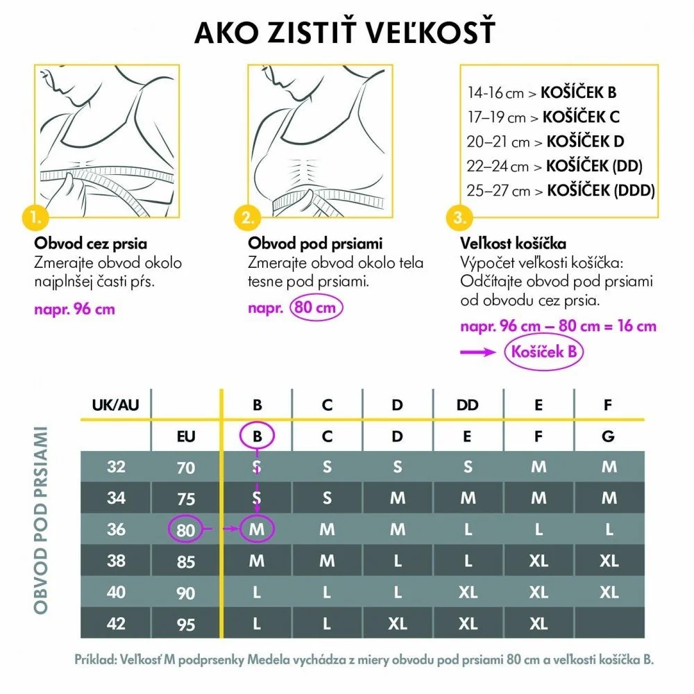 Podprsenka tehotenská a na dojčenie Keep Cool™, čierna M 