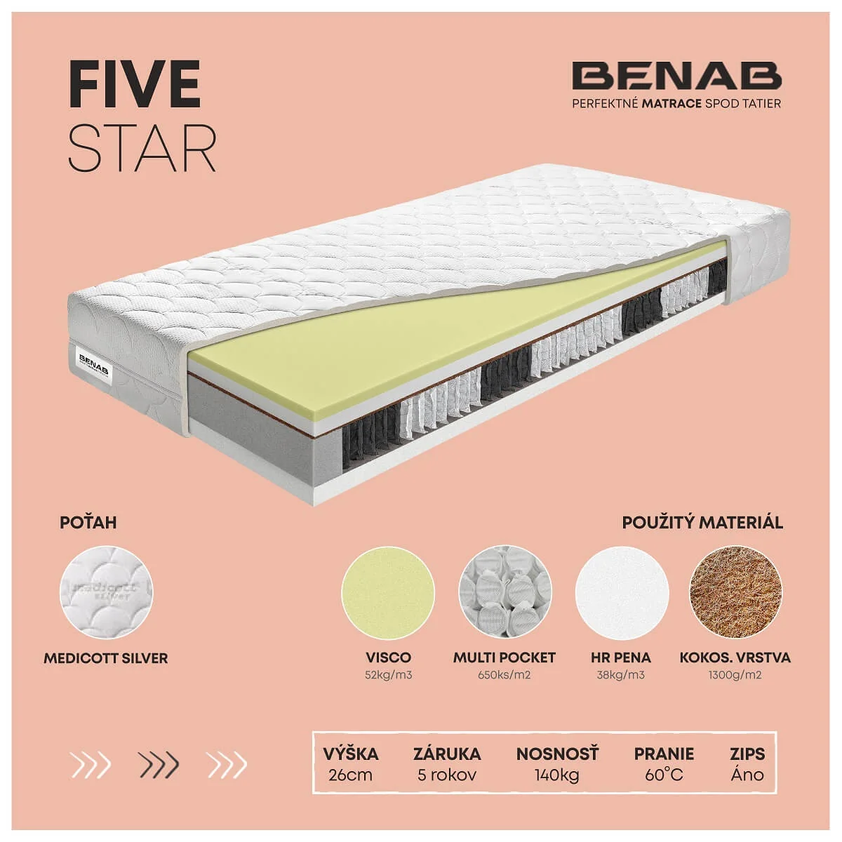 Benab Five Star H3 / H4 90 x 200 cm Taštičkový VISCO matrac