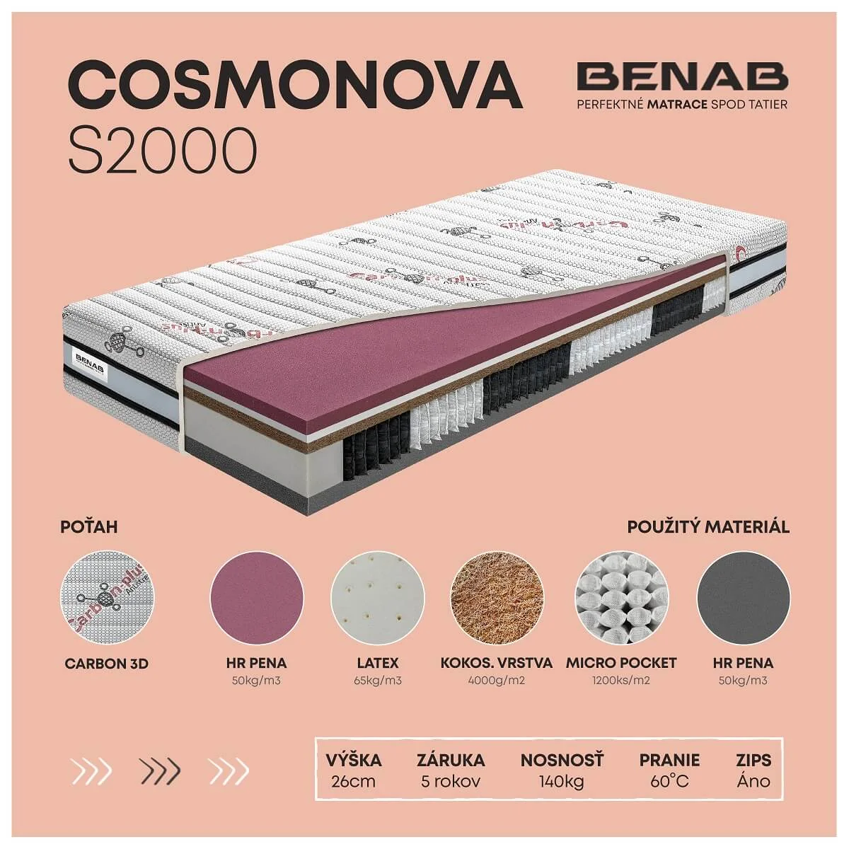 Benab Cosmonova S2000 H3 / H4 120 x 200 cm Taštičkový Latex matrac