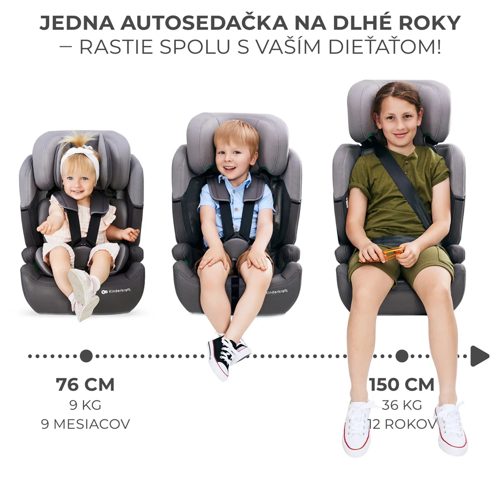 KINDERKRAFT Autosedačka Comfort up i-size black (76-150 cm) 1×1 ks, autosedačka