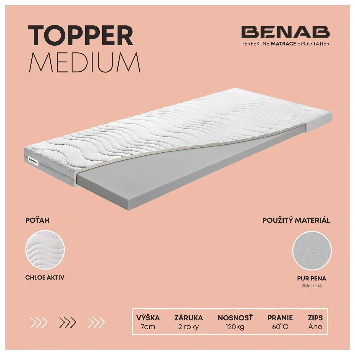 Benab Topper Medium H4 120 x 200 cm Topper