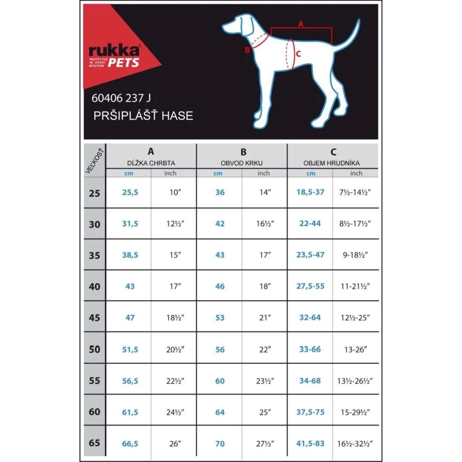 Pršiplášť pre psa Rukka Hase modrý, Veľkosť: 45 