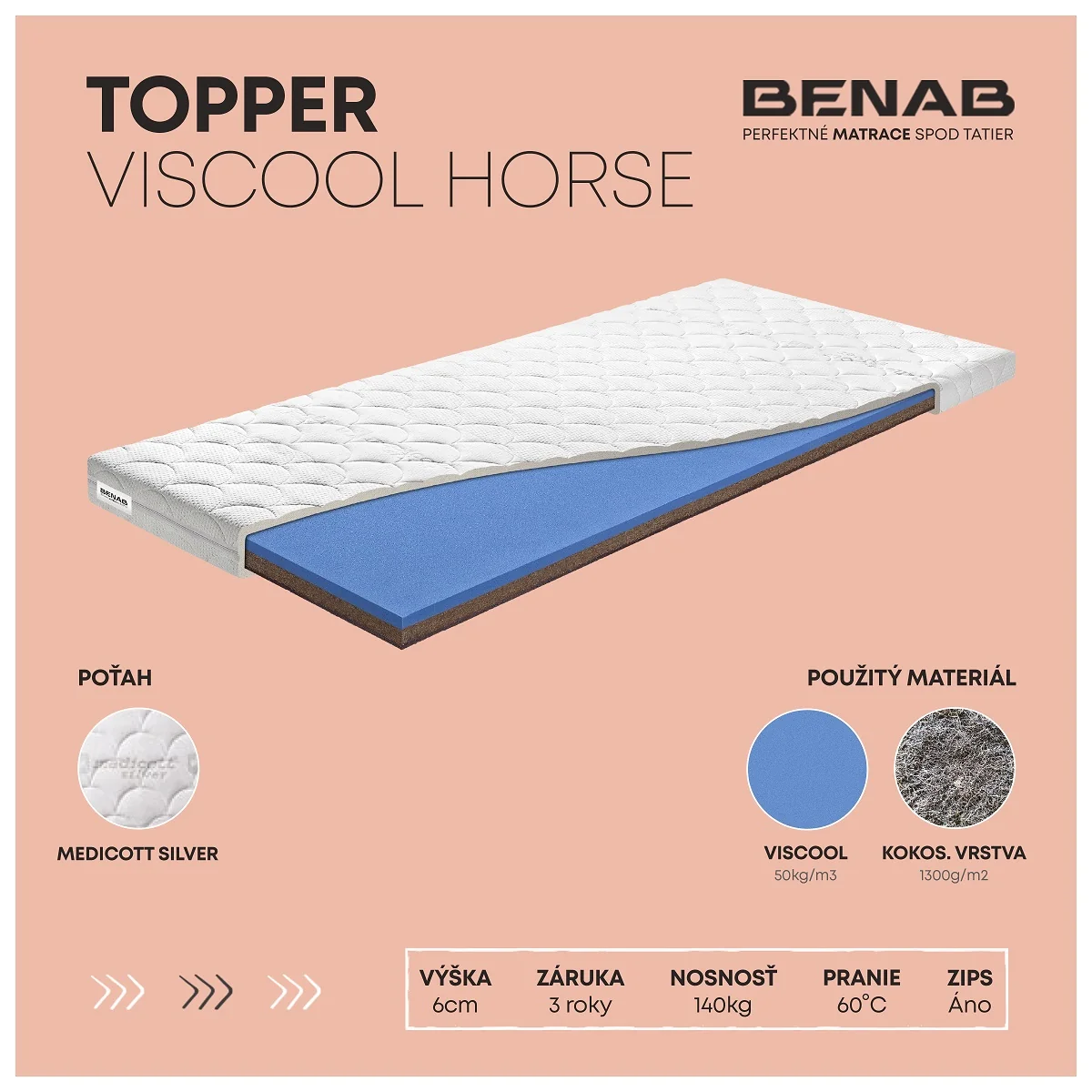 Benab Topper Viscool Horse H2 / H5 160 x 200 cm Topper