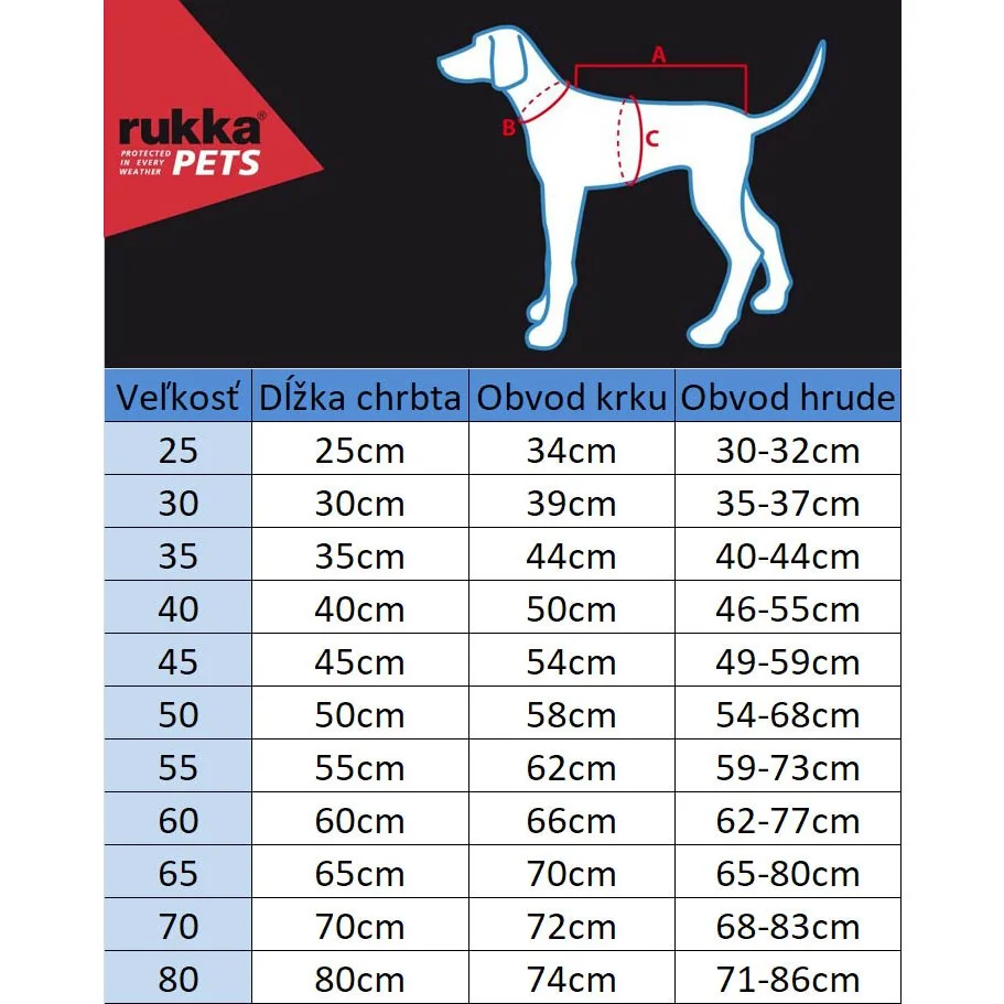 Teplé oblečenie pre psa Rukka Coldzone Fialová, Veľkosť: 20 