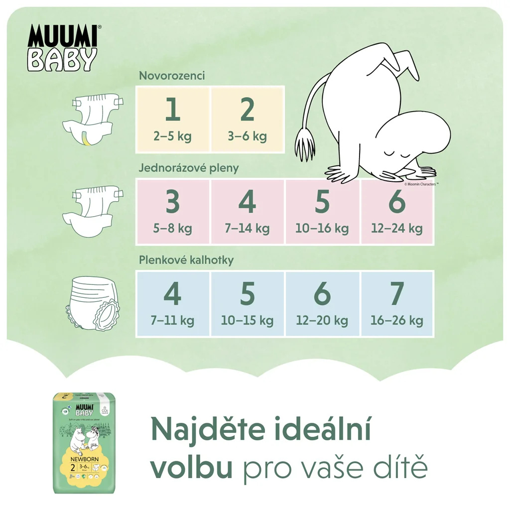 Muumi Baby 2 Newborn 3-6 kg, eko plienky 1×58ks, EKO plienky