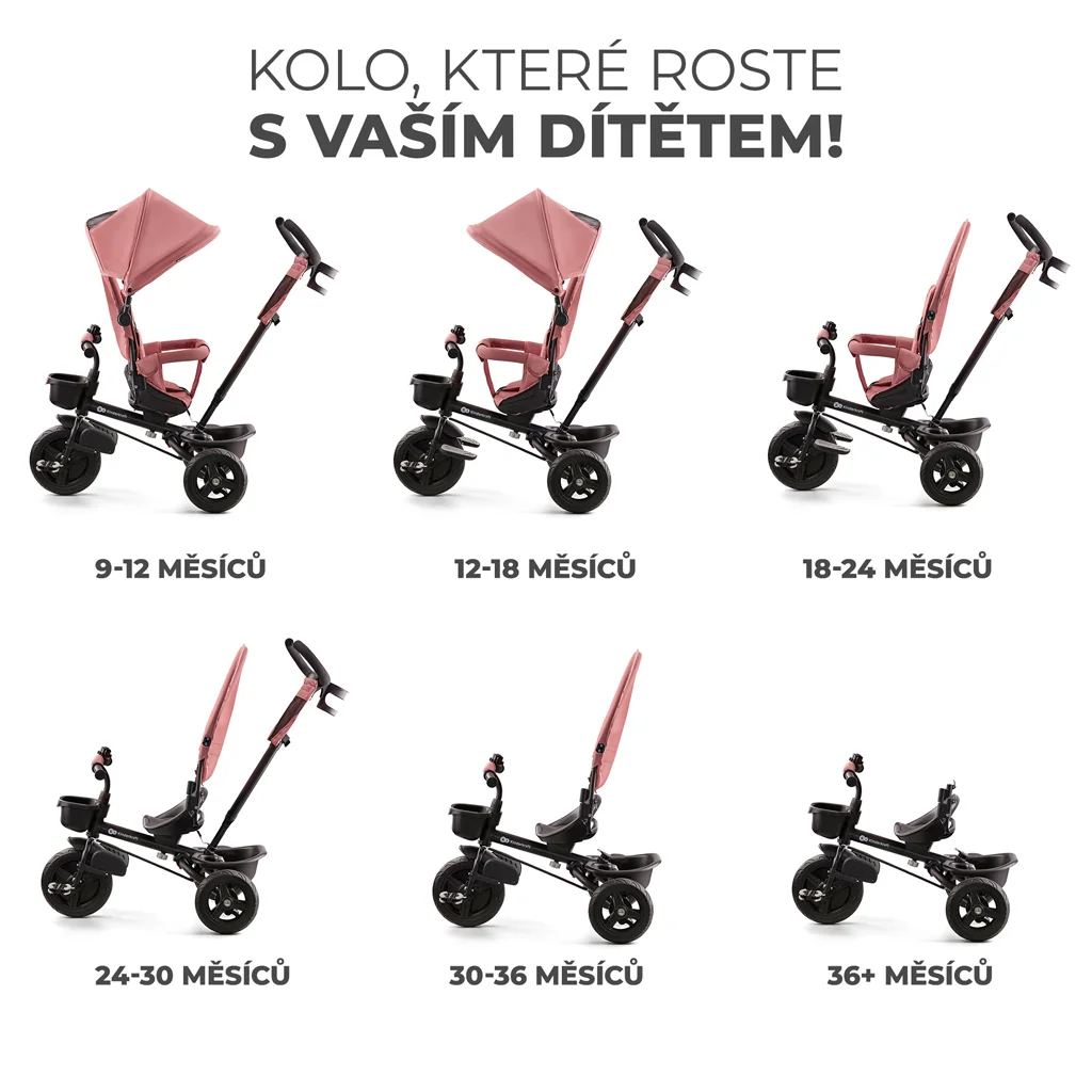 KINDERKRAFT Trojkolka Aveo Rose pink 1×1 ks, trojkolka