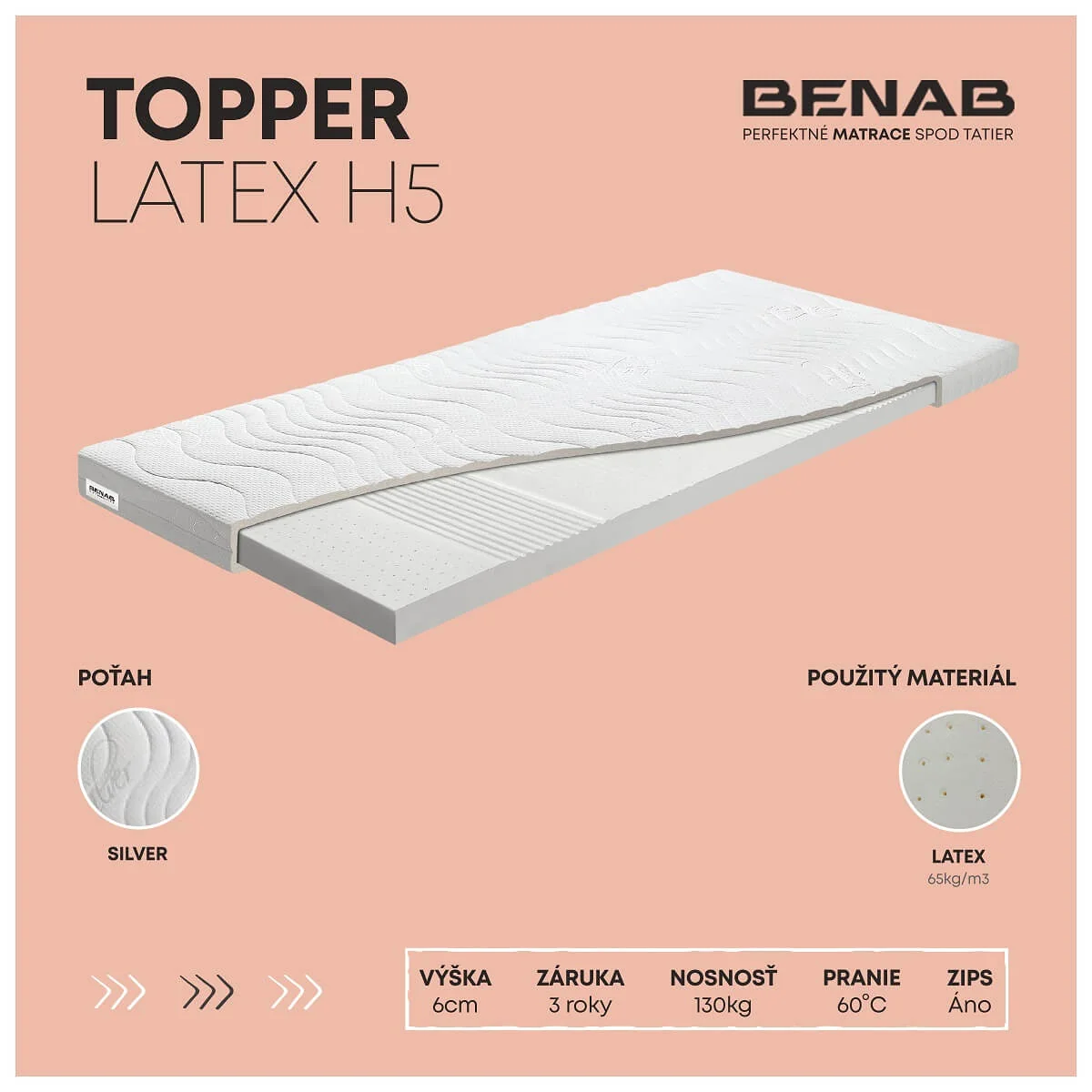 Benab Topper Latex H5 H3 85 x 200 cm Topper