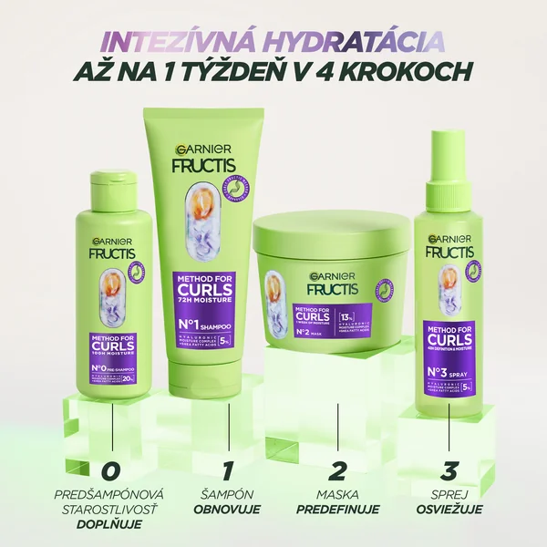 Garnier Fructis Curls Method šampón na suché vlnité a kučeravé vlasy 1×200 ml, šampón