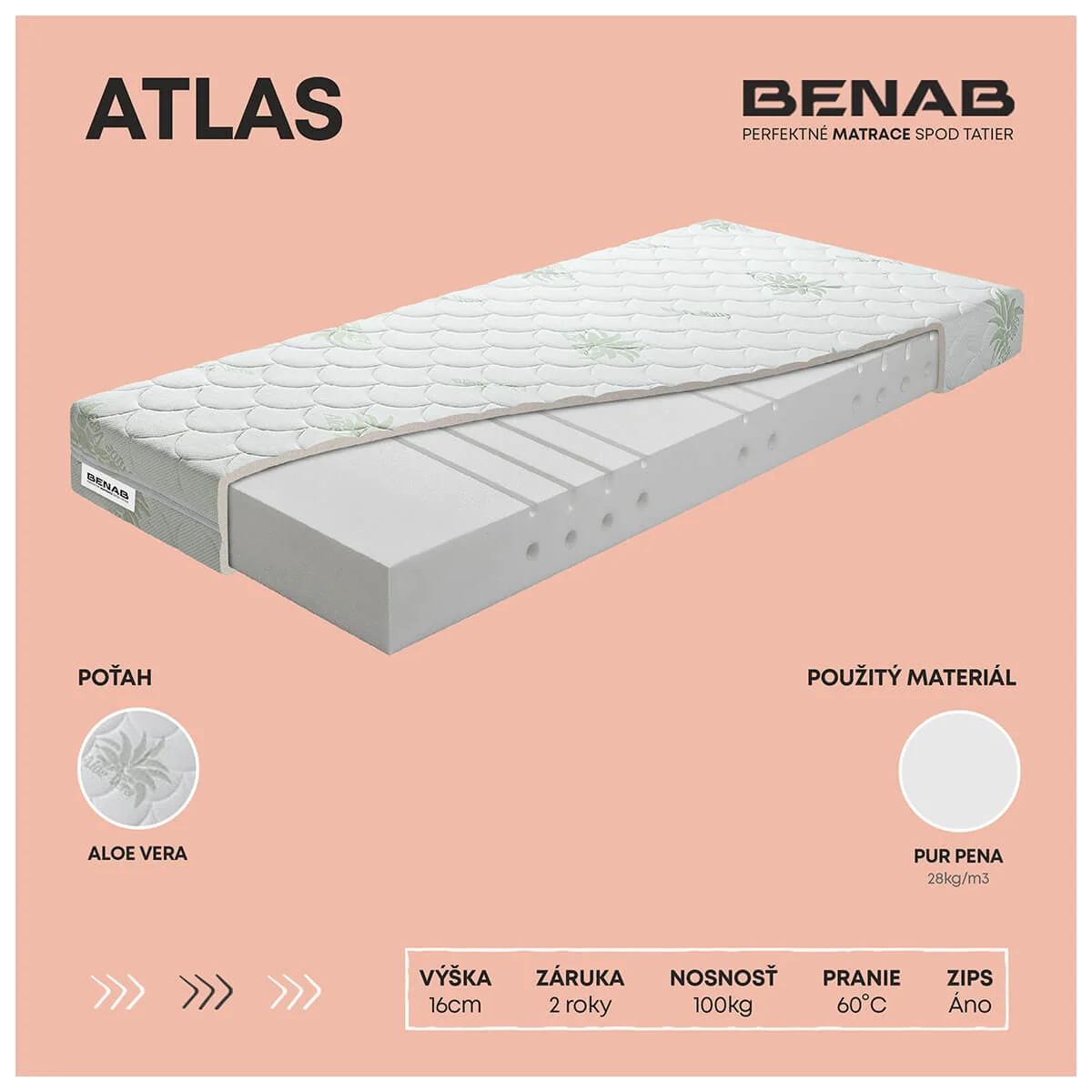 Benab Atlas H2 / H3 90 x 200 cm Penový matrac