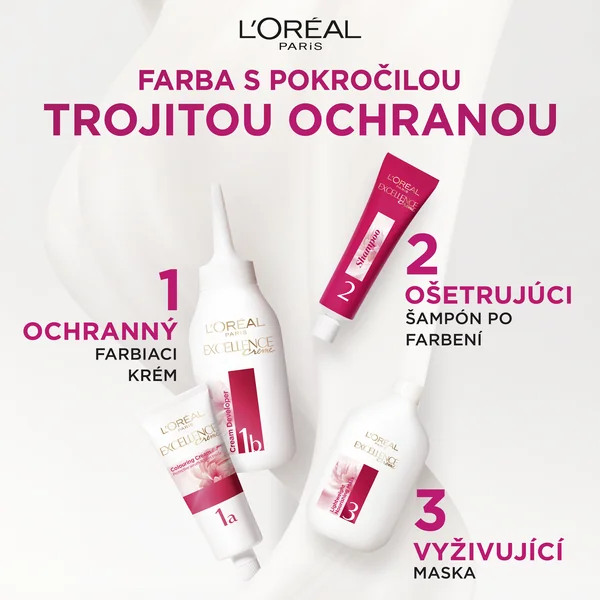 L´Oréal Paris Excellence Créme 1.01 Temná sýtá čierna 1×1 ks, permanentná farba na vlasy