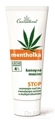 Cannaderm MENTHOLKA