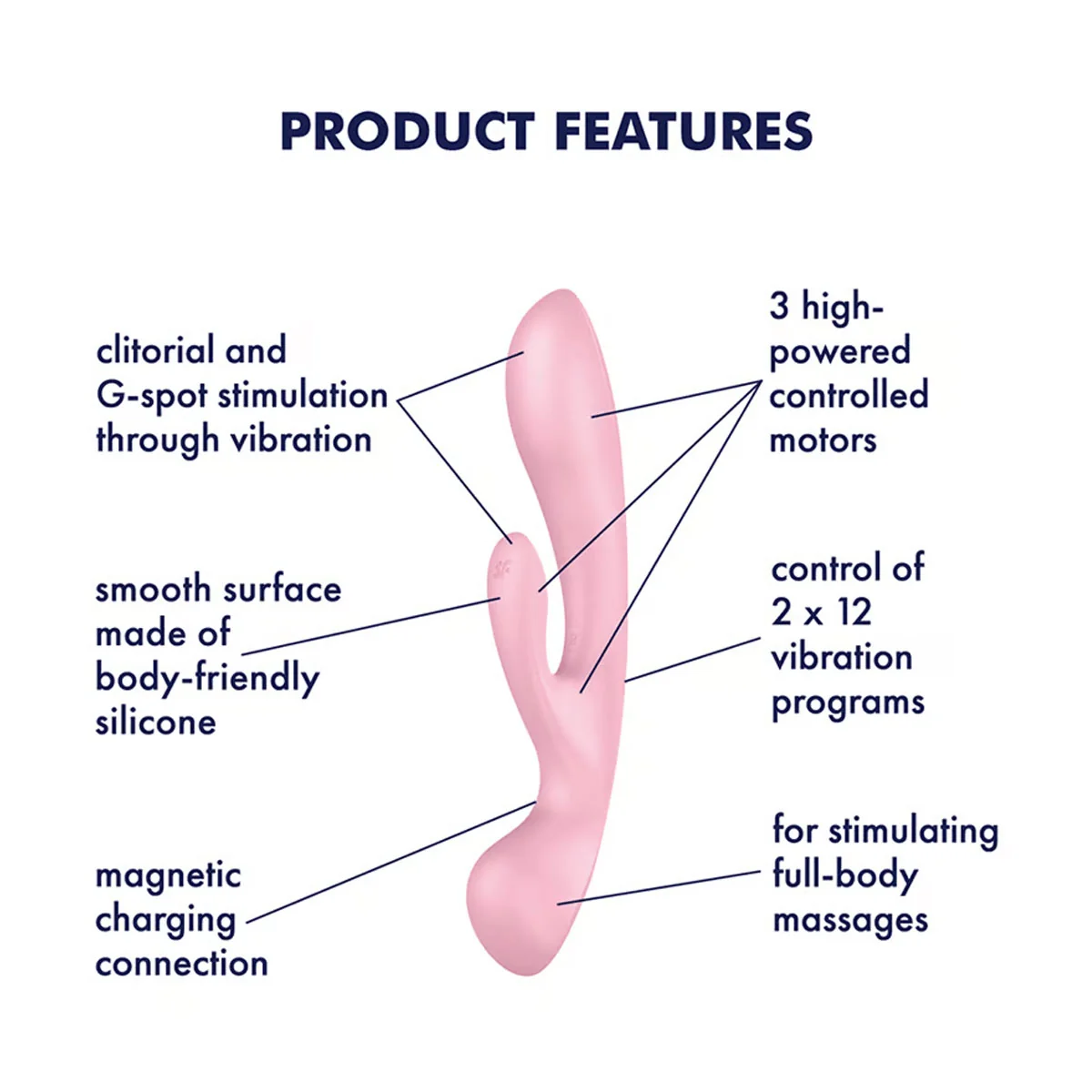 SATISFYER Triple Oh - Vibrátor a masážna hlavica 