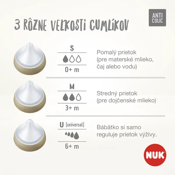 NUK Perfect Match náústok M 2ks (3+ m.) 1×1 ks, náustok