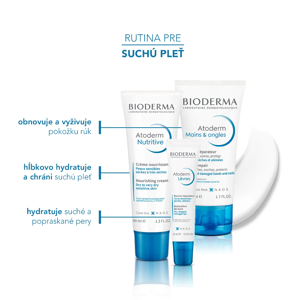 Bioderma Atoderm darčekový balíček pre suchú pleť 1×1 ks, darčeková sada