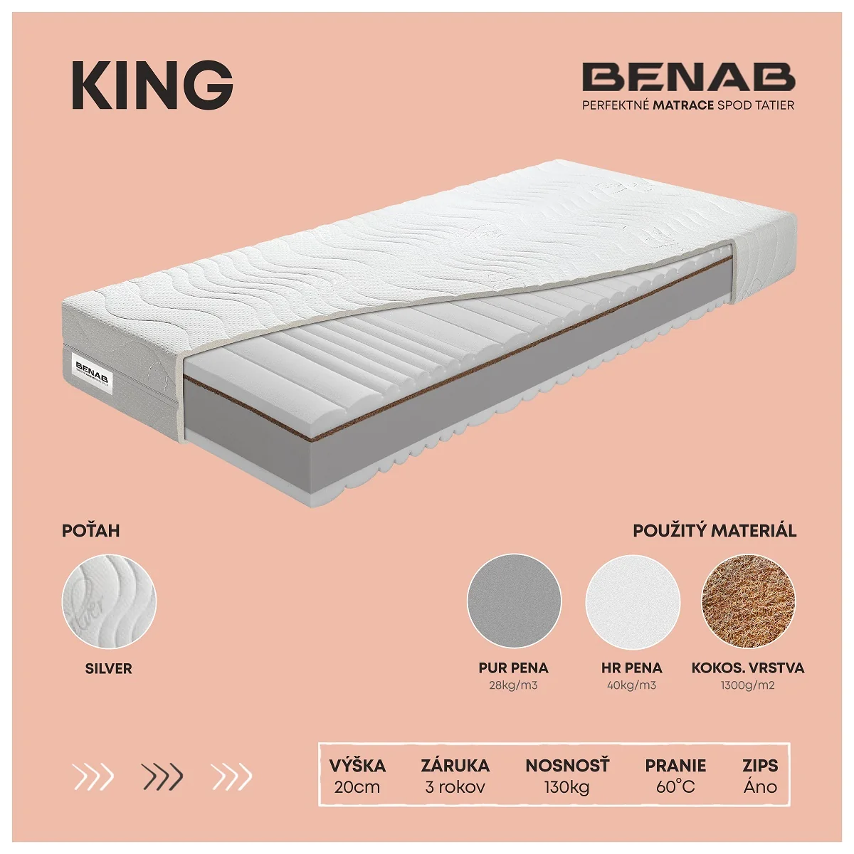 Benab King 1+1 H3 / H5 90 x 200 cm Matrac zo studenej peny