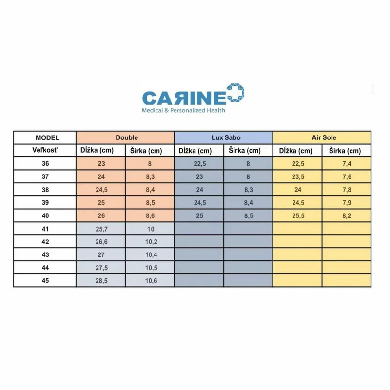 Carine DOUBLE, Lekárska obuv s perforáciou NT 056, sova/biela podrážka, veľ. 44 