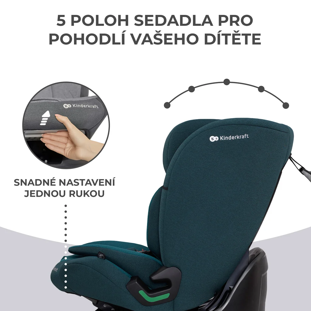 KINDERKRAFT Autosedačka Oneto3 i-Size 76-150cm + Isofix Harbor blue 1×1 ks, autosedačka