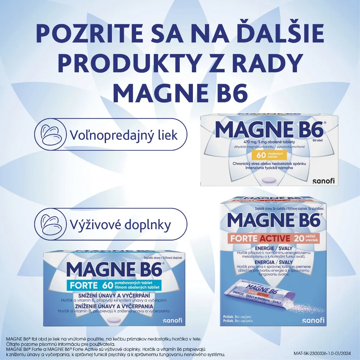 Magne B6 470 mg/5 mg 100 tabliet 1×100 tbl, liek