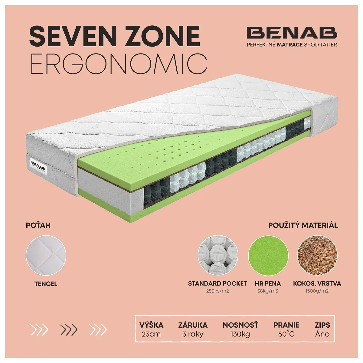 Benab Seven Zone Ergonomic H3 / H4 90 x 200 cm Taštičkový matrac