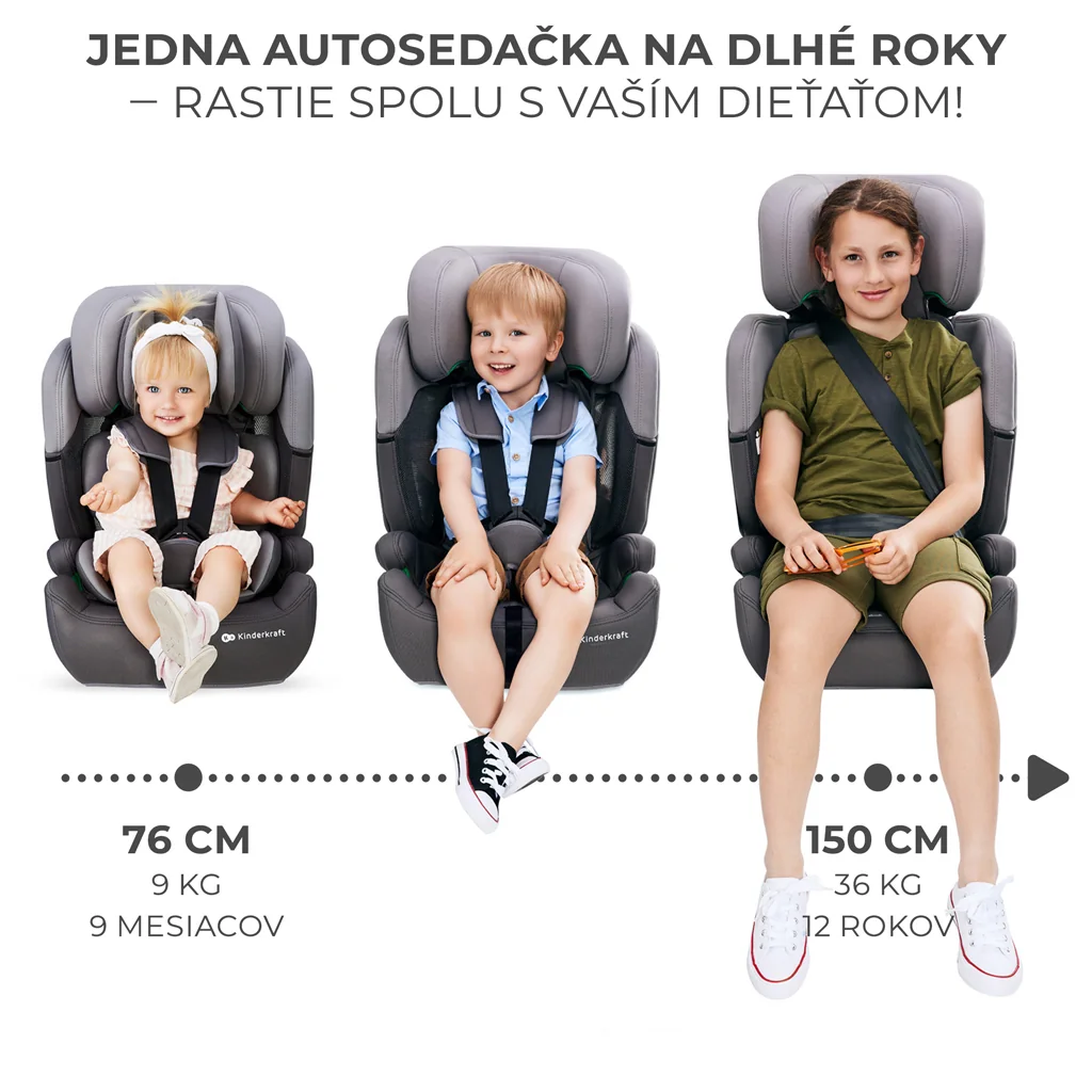 KINDERKRAFT Autosedačka Comfort up i-size pink (76-150 cm) 1×1 ks, autosedačka