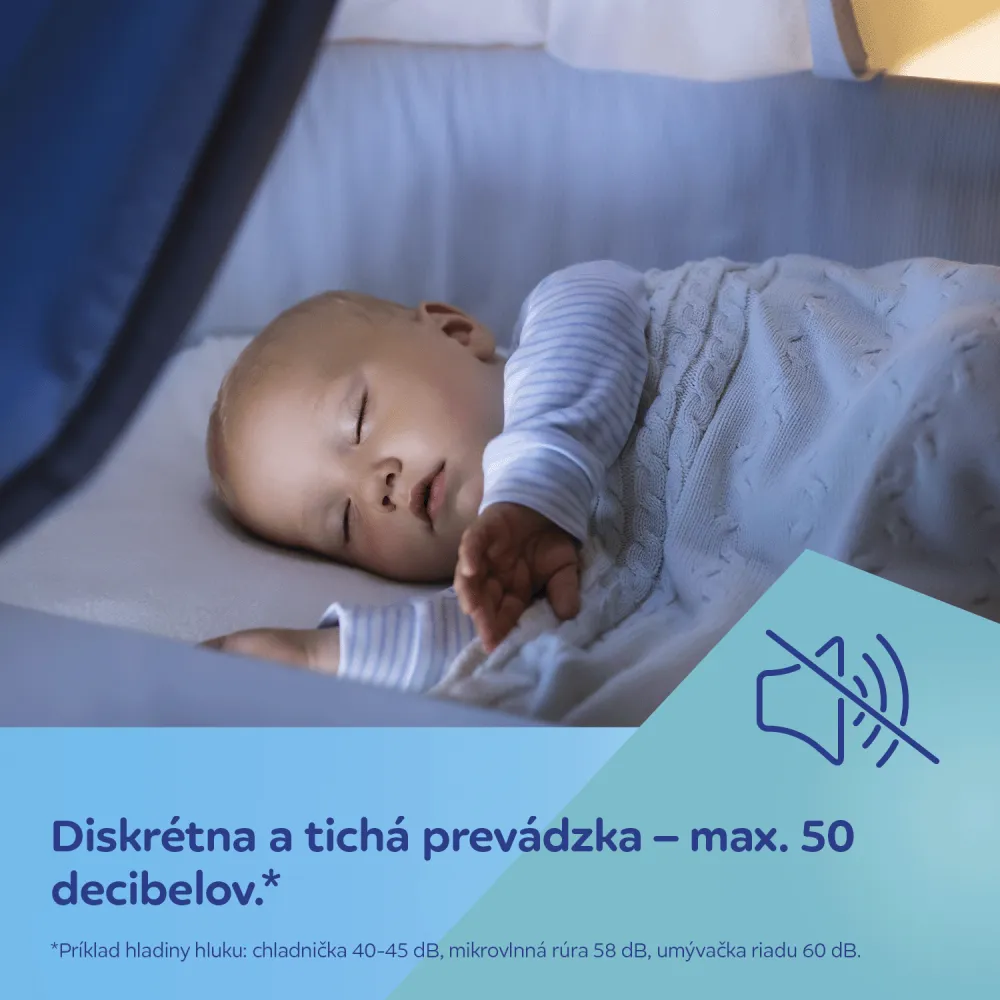 Canpol babies Elektrická odsávačka materského mlieka Hands-Free 1×1 ks, odsávačka mlieka