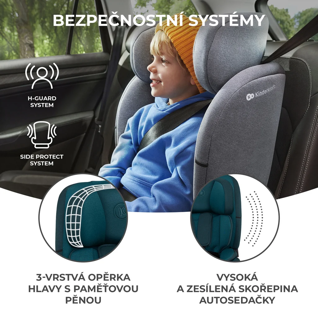 KINDERKRAFT Autosedačka Oneto3 i-Size 76-150cm + Isofix Harbor blue 1×1 ks, autosedačka