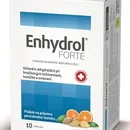 Enhydrol FORTE