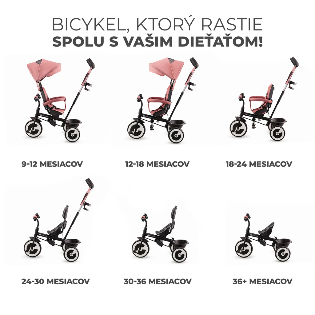 KINDERKRAFT Trojkolka Aston Rose pink 1×1 ks, trojkolka