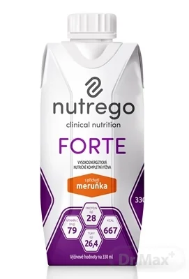 Nutrego FORTE