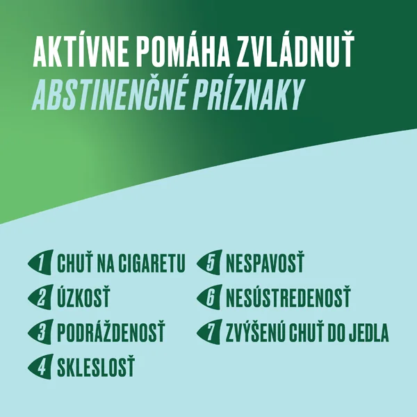 Nicorette® invisipatch 25 mg/16 h 1×7 ks, transdermálna náplasť