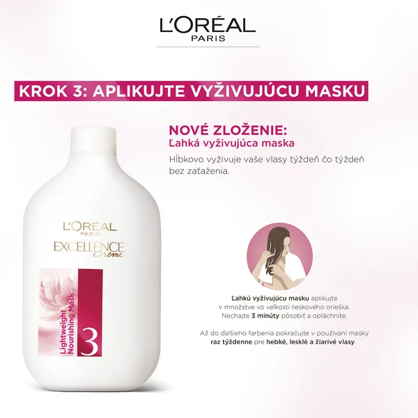 L´Oréal Paris Excellence Créme 1.01 Temná sýtá čierna 1×1 ks, permanentná farba na vlasy