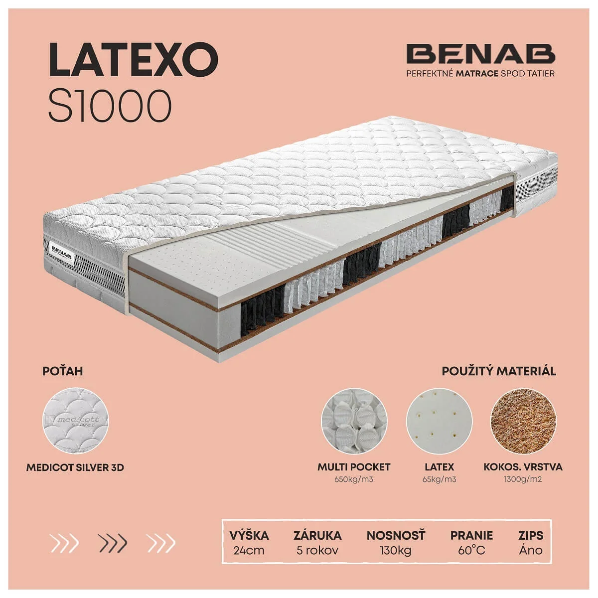 Benab Latexo S1000 H3 / H4 160 x 200 cm Taštičkový Latex matrac